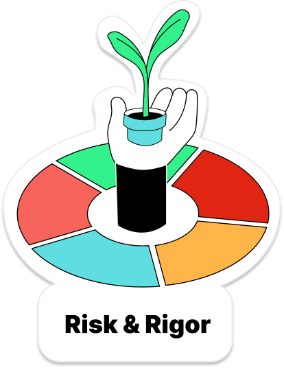 ZenBusiness: Risk & Rigor